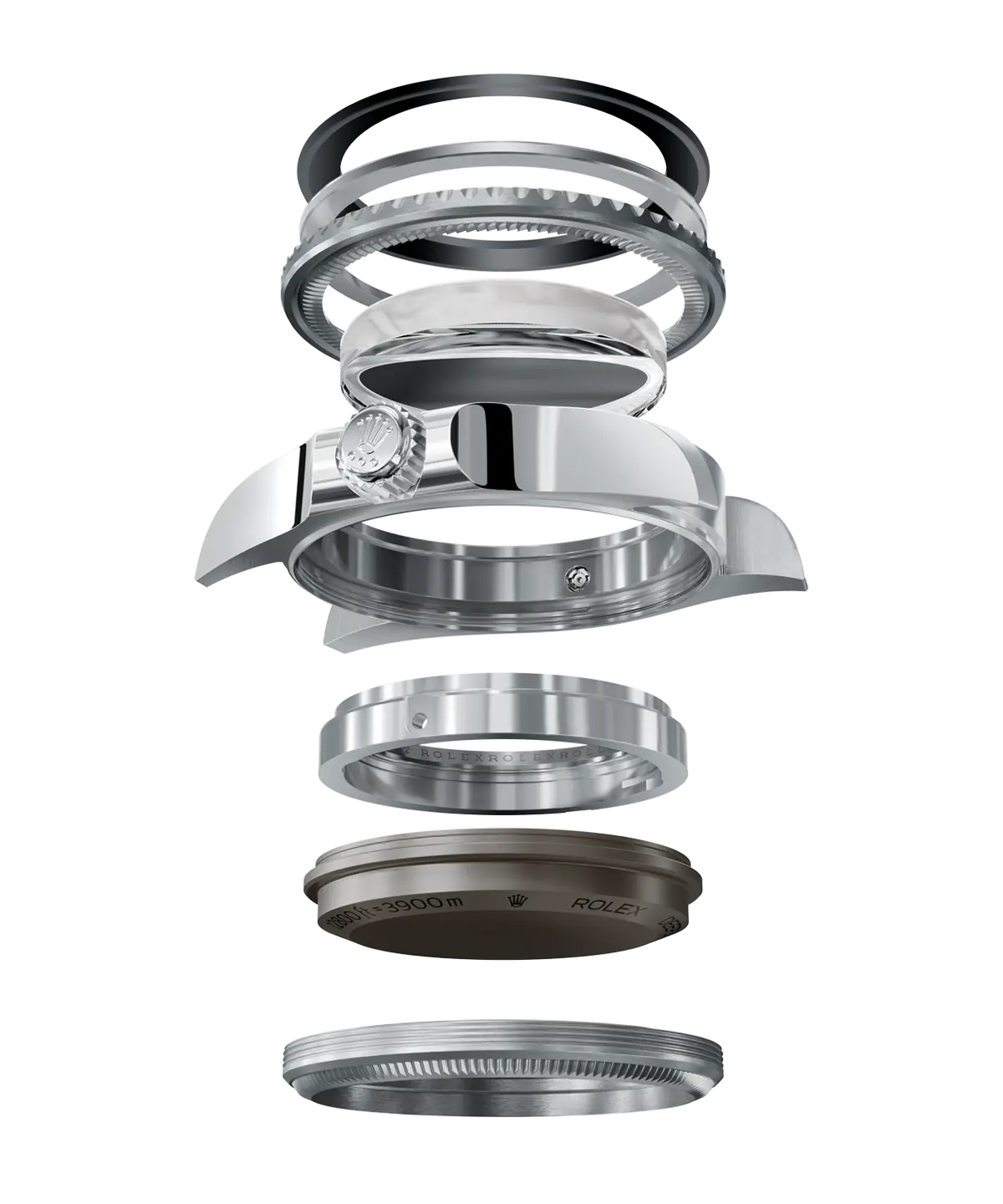 Rolex Ringlock system - Exclusive Lines